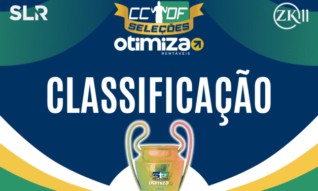 CLASSIFICAÇÃO ATUALIZADA DA CCDF SELEÇÕES OTIMIZA RENTÁVEIS