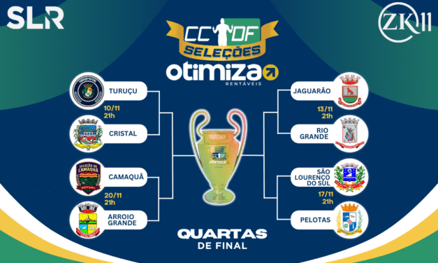 AS QUARTAS DE FINAL DA ‘ALMEJADA’ TÊM SEQUÊNCIA JÁ NA PRÓXIMA SEMANA