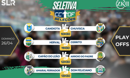 RUMO À ‘ALMEJADA’: CONFRONTOS DOS PLAYOFFS DA SELETIVA DA CCDF SELEÇÕES OCORREM NESTE DOMINGO