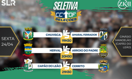 COMEÇA A SELETIVA DA CCDF SELEÇÕES 2026; LINK PARA ASSISTIR AO VIVO JÁ ESTÁ LIBERADO