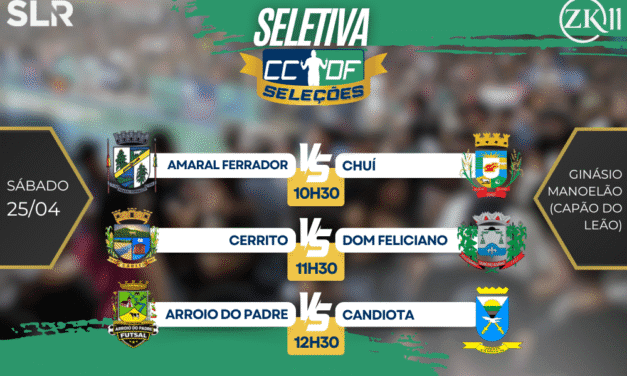 SELETIVA DA CCDF SELEÇÕES 2026 TEM SEQUÊNCIA NESTE SÁBADO; CONFIRA OS JOGOS E ACOMPANHE AO VIVO