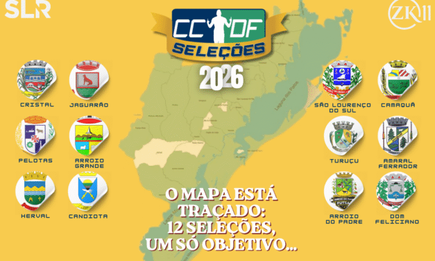 CCDF SELEÇÕES 2026: O MAPA ESTÁ TRAÇADO: 12 SELEÇÕES, UM SÓ OBJETIVO…