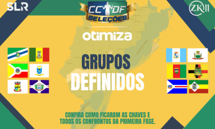COMO VAI FUNCIONAR A CCDF SELEÇÕES OTIMIZA 2026?